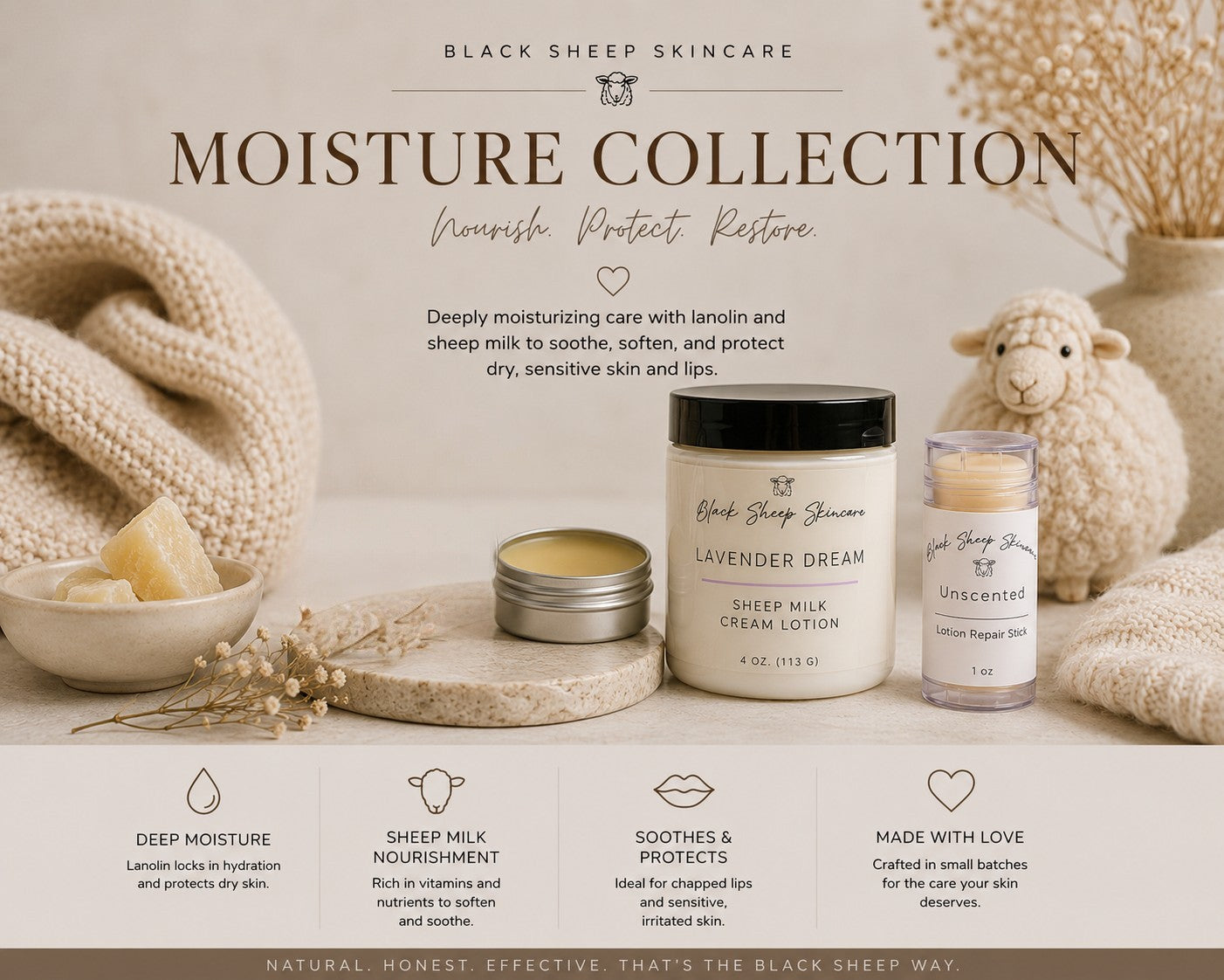 Lotions & Balms